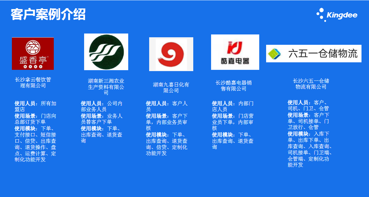 專屬訂貨商城，帶來更多客源
