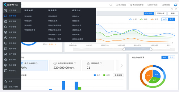 PLM+ERP+MES一體化云平臺，提升運營效能