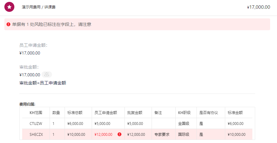 專屬訂貨商城，帶來更多客源