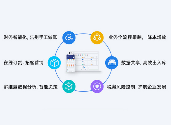 新?tīng)I(yíng)銷(xiāo)