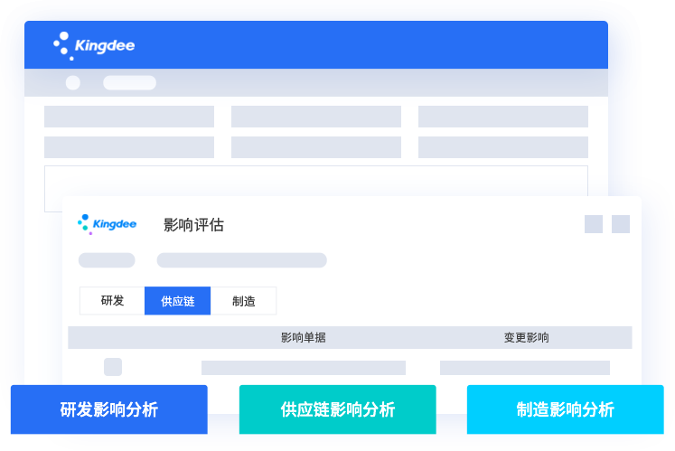 靈活價格體系，快速響應(yīng)市場變化