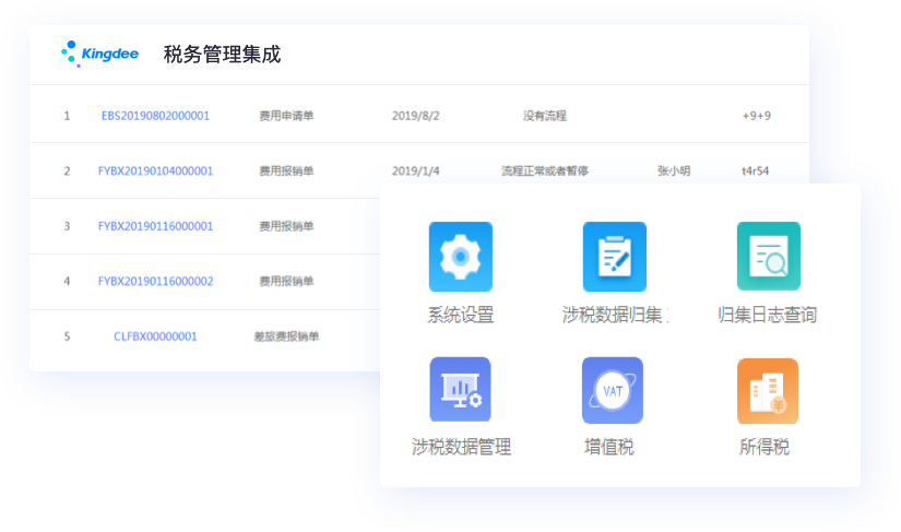 車銷訪銷，隨時隨地開展業(yè)務(wù)
