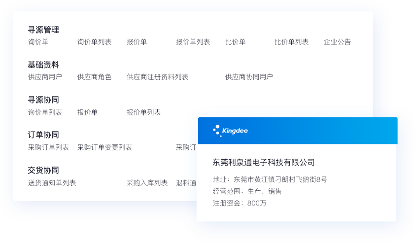 多維商品管理，適配多行業(yè)特性