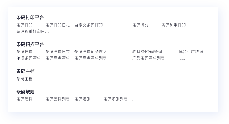專屬訂貨商城，帶來更多客源