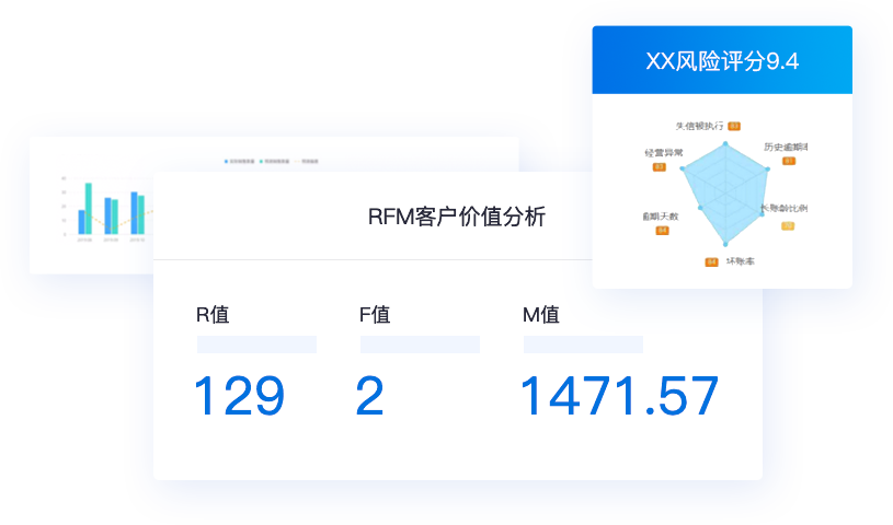 多維商品管理，適配多行業(yè)特性
