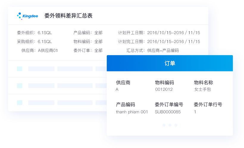 車銷訪銷，隨時(shí)隨地開展業(yè)務(wù)