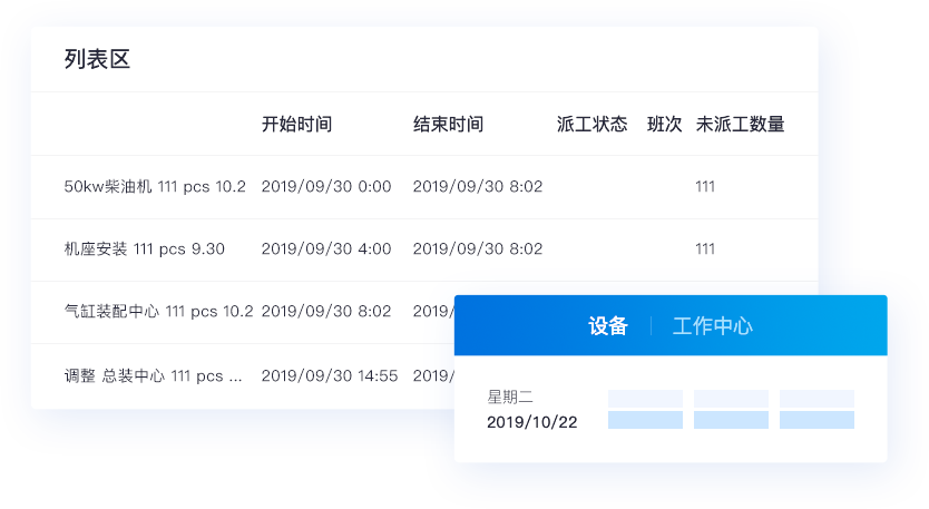 多維商品管理，適配多行業(yè)特性