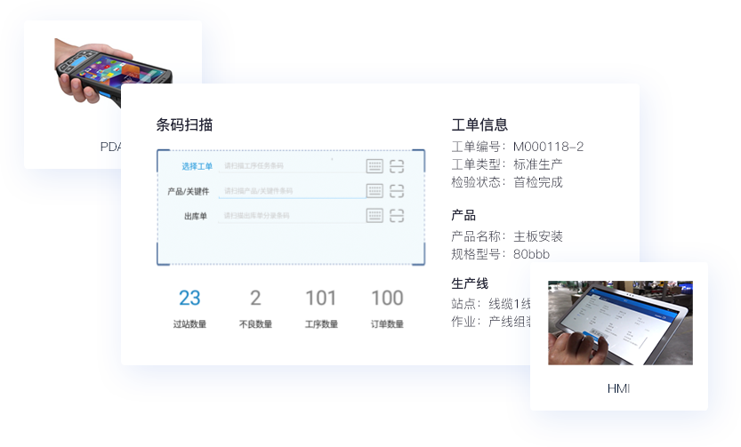 靈活價格體系，快速響應(yīng)市場變化