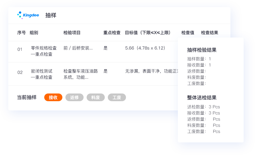 多維商品管理，適配多行業(yè)特性