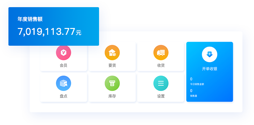 靈活價(jià)格體系，快速響應(yīng)市場(chǎng)變化