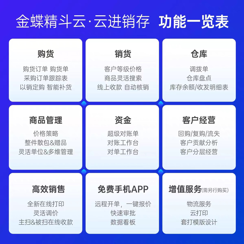 精斗云云進(jìn)銷存