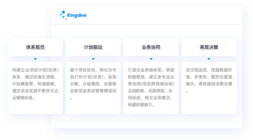 專屬訂貨商城，帶來(lái)更多客源