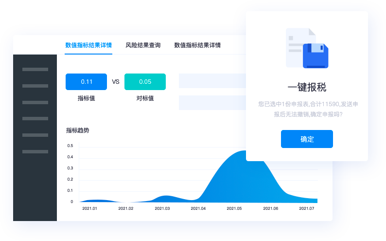 車銷訪銷，隨時隨地開展業(yè)務