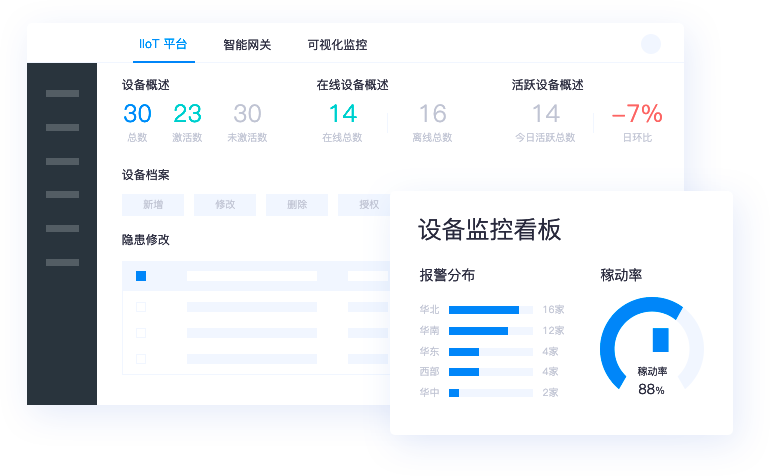 多維商品管理，適配多行業(yè)特性